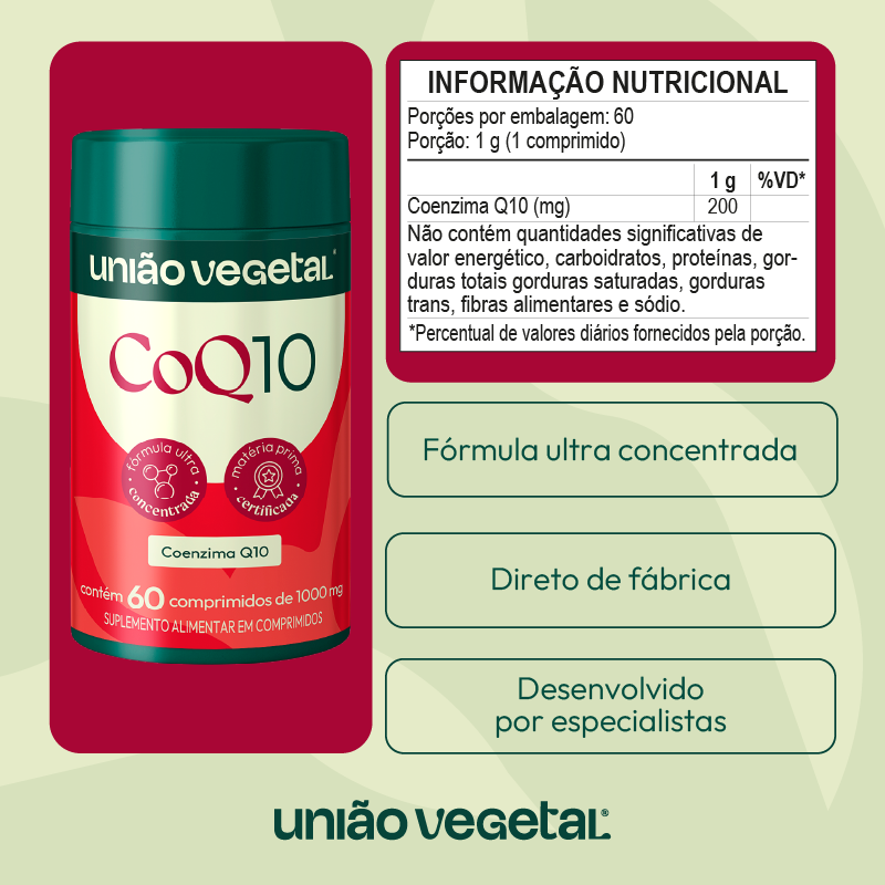 Coq10 60 comp. | 1000 mg
