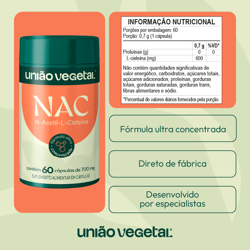 NAC | 60 cáp.
