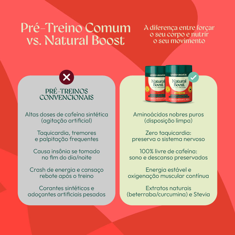 Natural Boost | Pré-treino sem cafeína
