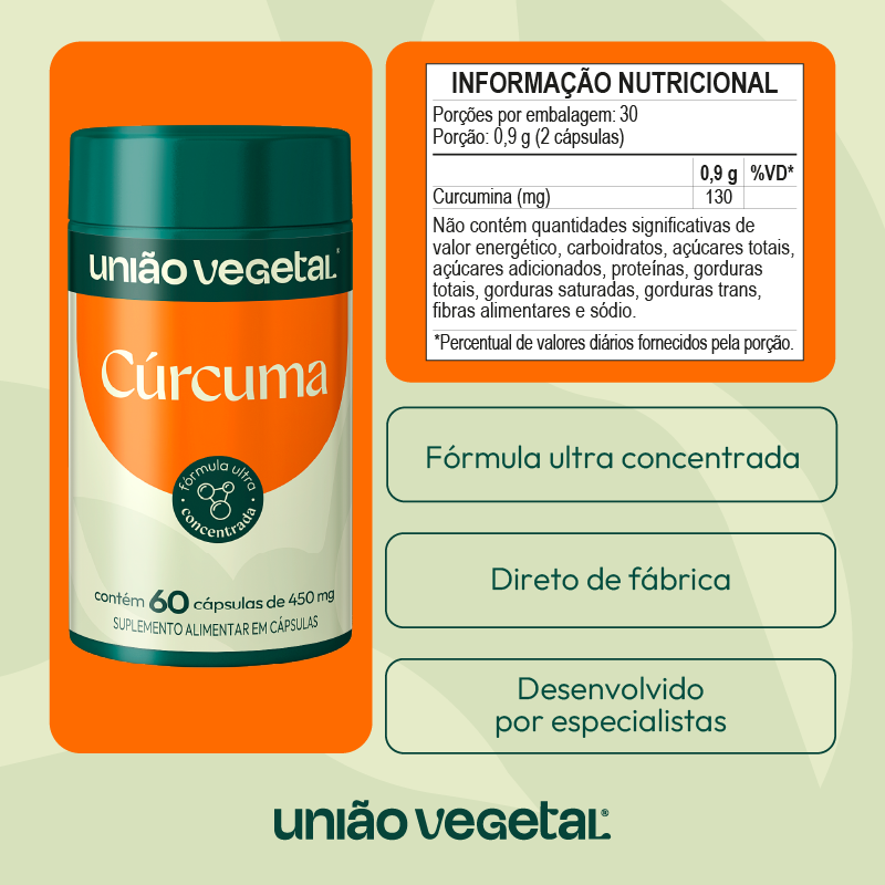 Cúrcuma 60 cáp. | 500mg