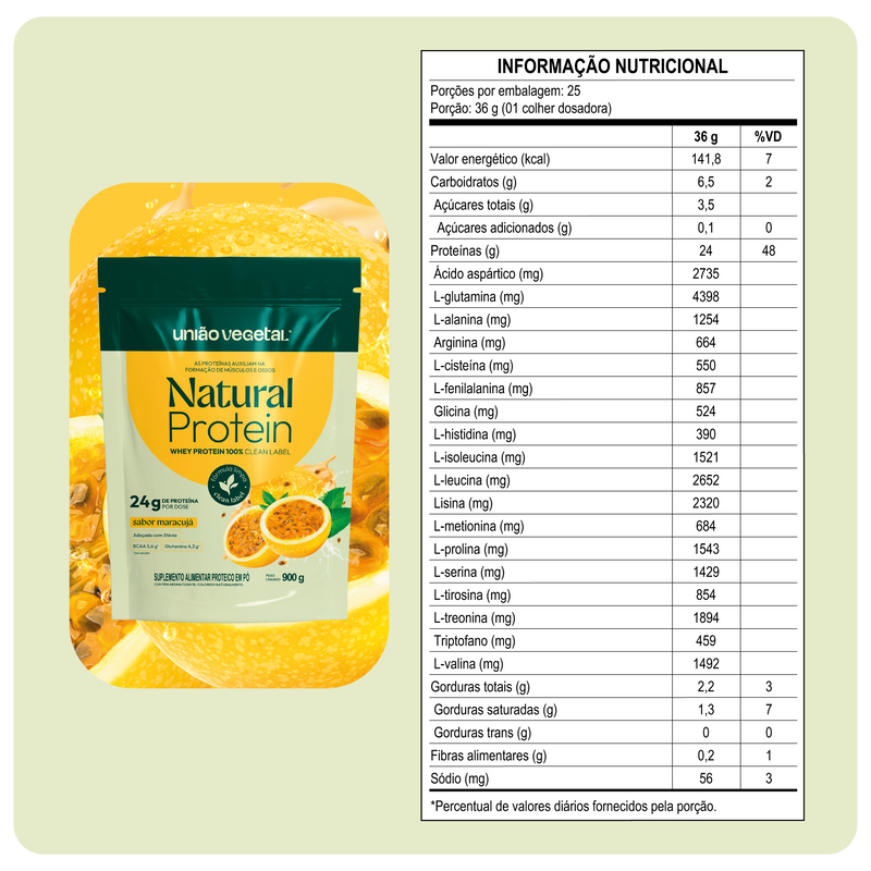 Tabela nutricional - Maracujá